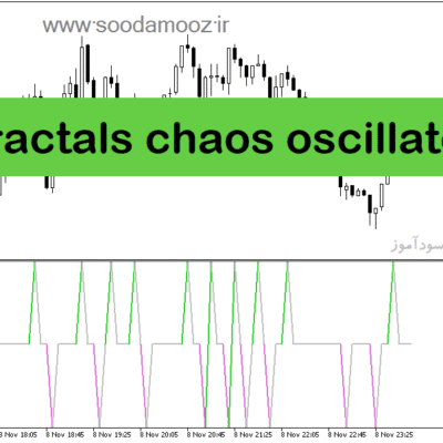 خرید و دانلود دانلود اندیکاتور فراکتال در متاتریدر5 با نام fractals chaos oscillator