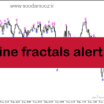 خرید و دانلود دانلود اندیکاتور فراکتال در فارکس برای متاتریدر5 با نام fine fractals alert