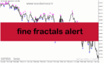 خرید و دانلود دانلود اندیکاتور فراکتال در فارکس برای متاتریدر5 با نام fine fractals alert