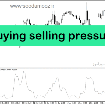 خرید و دانلود دانلود اندیکاتور فشار خرید و فروش برای متاتریدر5 با نام buying selling pressure