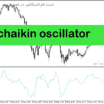 خرید و دانلود دانلود اندیکاتور فشار خرید و فروش برای متاتریدر5 با نام chaikin oscillator