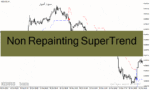 خرید و دانلود دانلود اندیکاتور فلش زن غیر اصلاحی برای متاتریدر4 با نام Non Repainting SuperTrend