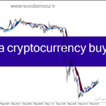 خرید و دانلود دانلود اندیکاتور فوق حرفه ای سیگنال یاب برای متاتریدر4 با نام catma cryptocurrency buy sell indicator