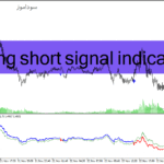خرید و دانلود دانلود اندیکاتور فوق حرفه ای سیگنال یاب برای متاتریدر4 با نام long short signal indicator