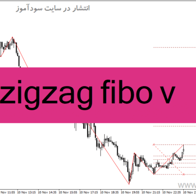 خرید و دانلود دانلود اندیکاتور فیبوناچی در ارز دیجیتال برای متاتریدر4 با نام zigzag fibo v