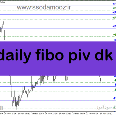 خرید و دانلود دانلود اندیکاتور فیبوناچی در فارکس برای متاتریدر5 با نام daily fibo piv dk
