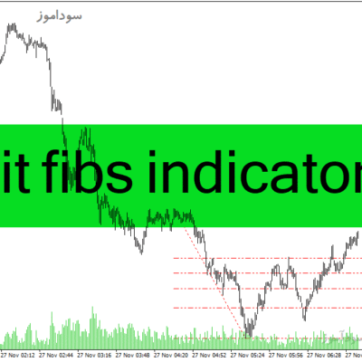 خرید و دانلود دانلود اندیکاتور فیبوناچی در فارکس برای متاتریدر۴ با نام xit fibs indicator