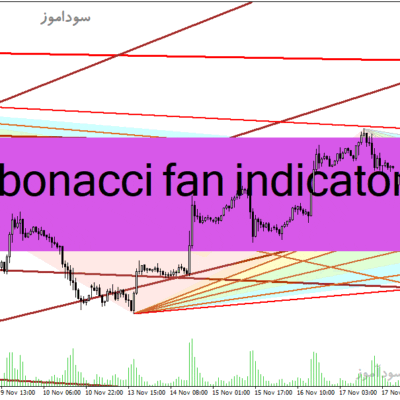 خرید و دانلود دانلود اندیکاتور فیبوناچی زمانی برای متاتریدر4 با نام fibonacci fan indicator