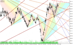خرید و دانلود دانلود اندیکاتور فیبوناچی زمانی برای متاتریدر4 با نام fibonacci fan indicator