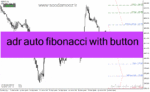 خرید و دانلود دانلود اندیکاتور فیبوناچی اتوماتیک برای متاتریدر4 با نام Adr Auto Fibonacci with Button