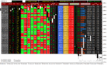 خرید و دانلود دانلود اندیکاتور قدرت جفت ارزها برای متاتریدر4 با نام trend direction dashboard indicator