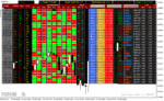 خرید و دانلود دانلود اندیکاتور قدرت جفت ارزها برای متاتریدر4 با نام trend direction dashboard indicator