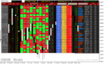 خرید و دانلود دانلود اندیکاتور قدرت جفت ارزها برای متاتریدر4 با نام trend direction dashboard indicator