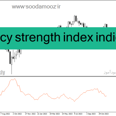 خرید و دانلود دانلود اندیکاتور قدرت جفت ارزها برای متاتریدر4 با نام currency strength index indicator