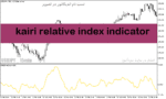 خرید و دانلود دانلود اندیکاتور قدرت روند فارکس برای متاتریدر5 با نام kairi relative index indicator