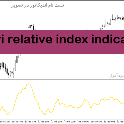 خرید و دانلود دانلود اندیکاتور قدرت روند فارکس برای متاتریدر5 با نام kairi relative index indicator