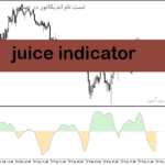 خرید و دانلود دانلود اندیکاتور قدرت روند در فارکس برای متاتریدر5 با نام juice indicator
