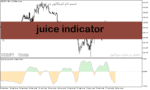 خرید و دانلود دانلود اندیکاتور قدرت روند در فارکس برای متاتریدر5 با نام juice indicator