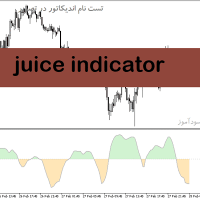 خرید و دانلود دانلود اندیکاتور قدرت روند در فارکس برای متاتریدر5 با نام juice indicator