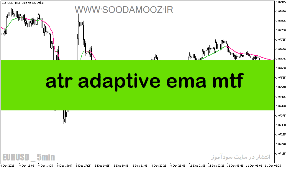 خرید و دانلود دانلود اندیکاتور قدرت روند در فارکس برای متاتریدر5 با نام atr adaptive ema mtf_68e1fdaa6da27.png خرید و دانلود دانلود اندیکاتور قدرت روند در فارکس برای متاتریدر5 با نام atr adaptive ema mtf