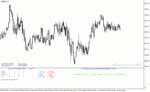 خرید و دانلود دانلود اندیکاتور قدرت روند برای متاتریدر4 با نام kg trend analysis