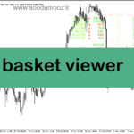 خرید و دانلود دانلود اندیکاتور قدرت لحظه ای جفت ارزها برای متاتریدر5 با نام basket viewer