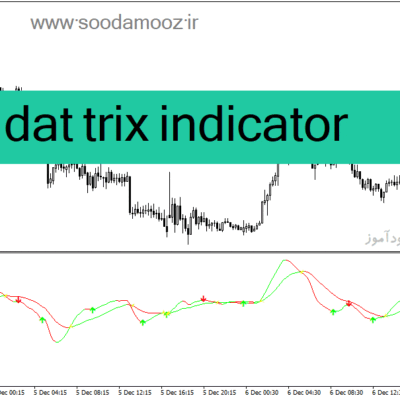 خرید و دانلود دانلود اندیکاتور قدرت و ضعف روند برای متاتریدر4 با نام dat trix indicator