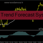 خرید و دانلود دانلود اندیکاتور قدرت و ضعف روند برای متاتریدر4 با نام Forex Trend Forecast System