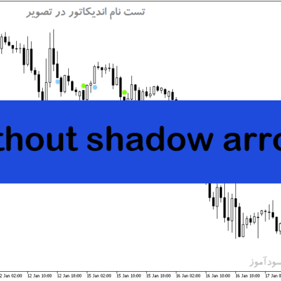 خرید و دانلود دانلود اندیکاتور قدرت کندل برای متاتریدر5 با نام without shadow arrow