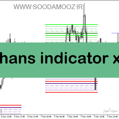 خرید و دانلود دانلود اندیکاتور قدرتمند فارکس برای متاتریدر5 با نام hans-indicator-x22