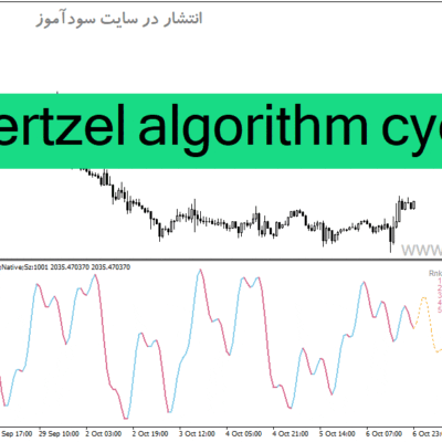 خرید و دانلود دانلود اندیکاتور قدرتمند فارکس برای متاتریدر4 با نام goertzel algorithm cycle