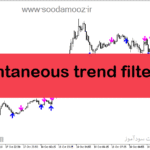 خرید و دانلود دانلود اندیکاتور قدرتمند فارکس برای متاتریدر5 با نام instantaneous trend filter sign