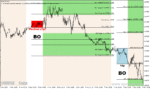 خرید و دانلود دانلود اندیکاتور قوی سیگنال برای متاتریدر4 با نام tier london breakout