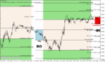 خرید و دانلود دانلود اندیکاتور قوی سیگنال برای متاتریدر4 با نام tier london breakout
