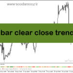 خرید و دانلود دانلود اندیکاتور قوی سیگنال برای متاتریدر5 با نام x bar clear close trend