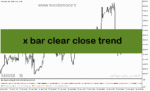 خرید و دانلود دانلود اندیکاتور قوی سیگنال برای متاتریدر5 با نام x bar clear close trend