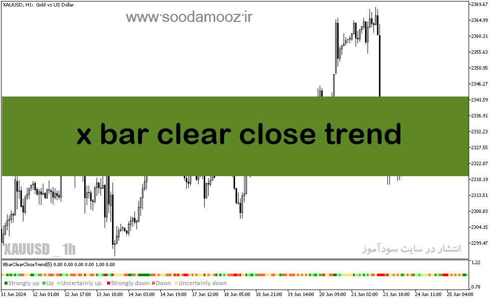 خرید و دانلود دانلود اندیکاتور قوی سیگنال برای متاتریدر5 با نام x bar clear close trend_68e217c6272c9.png خرید و دانلود دانلود اندیکاتور قوی سیگنال برای متاتریدر5 با نام x bar clear close trend