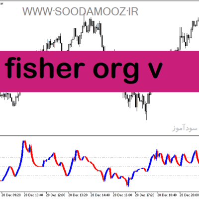 خرید و دانلود دانلود اندیکاتور قیمت حجم برای متاتریدر5 با نام fisher org v