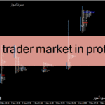 خرید و دانلود دانلود اندیکاتور مارکت پروفایل برای متاتریدر4 با نام day trader market in profile