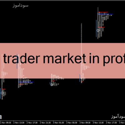 خرید و دانلود دانلود اندیکاتور مارکت پروفایل برای متاتریدر4 با نام day trader market in profile