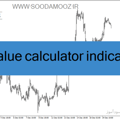 خرید و دانلود دانلود اندیکاتور محاسبه ارزش پیپ برای متاتریدر4 با نام pip value calculator indicator