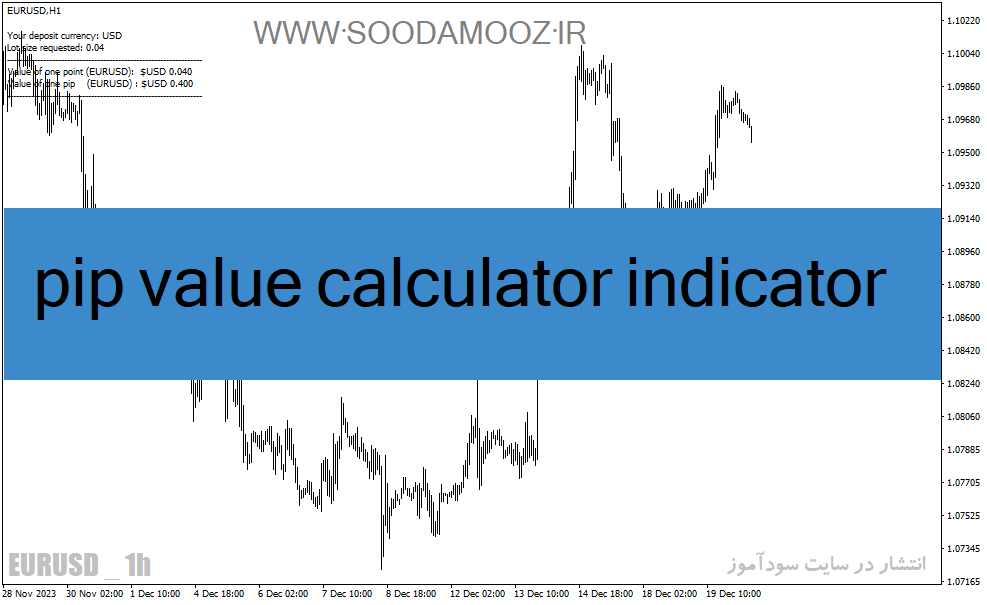 خرید و دانلود دانلود اندیکاتور محاسبه ارزش پیپ برای متاتریدر4 با نام pip value calculator indicator_68e2207879d3f.gif خرید و دانلود دانلود اندیکاتور محاسبه ارزش پیپ برای متاتریدر4 با نام pip value calculator indicator