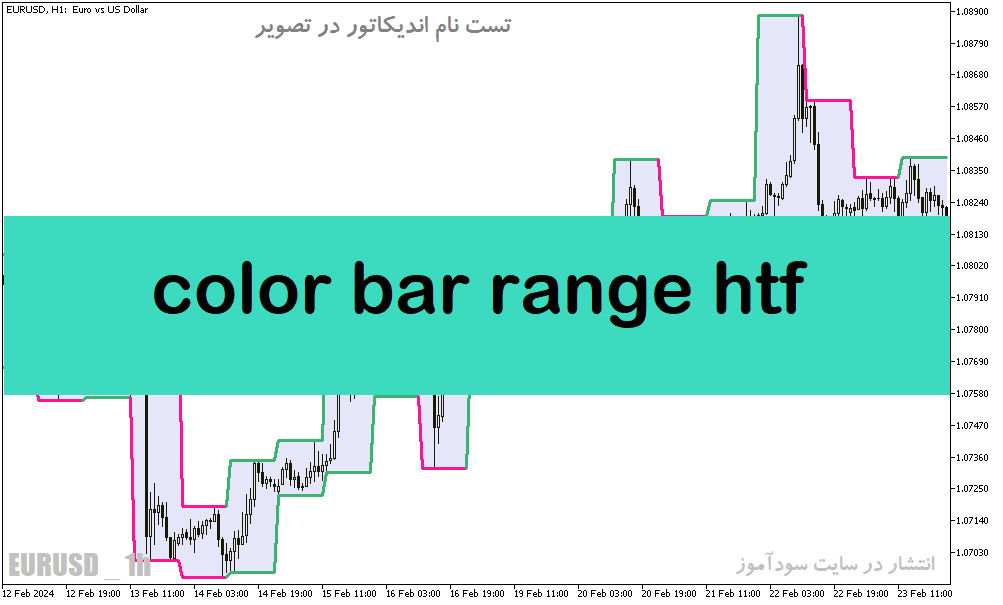 خرید و دانلود دانلود اندیکاتور محدوده حمایت و مقاومت برای متاتریدر5 با نام color bar range htf_68e1cda3599bf.png خرید و دانلود دانلود اندیکاتور محدوده حمایت و مقاومت برای متاتریدر5 با نام color bar range htf