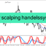 خرید و دانلود دانلود اندیکاتور مخصوص اسکالپ با نام luxury scalping handelssystem