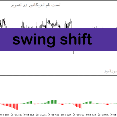 خرید و دانلود دانلود اندیکاتور مخصوص نوسان گیری برای متاتریدر5 با نام swing shift
