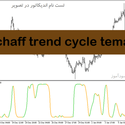 خرید و دانلود دانلود اندیکاتور مخصوص نوسان گیری برای متاتریدر5 با نام schaff trend cycle tema