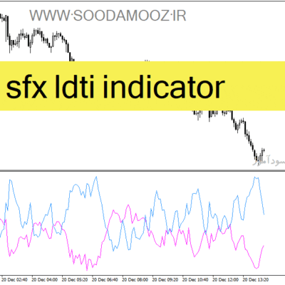 خرید و دانلود دانلود اندیکاتور مخصوص نوسان گیری برای متاتریدر4 با نام sfx ldti indicator