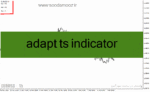 خرید و دانلود دانلود اندیکاتور مدیریت سرمایه در فارکس برای متاتریدر4 با نام adapt ts indicator