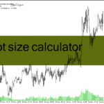 خرید و دانلود دانلود اندیکاتور مدیریت سرمایه برای متاتریدر4 با نام lot size calculator