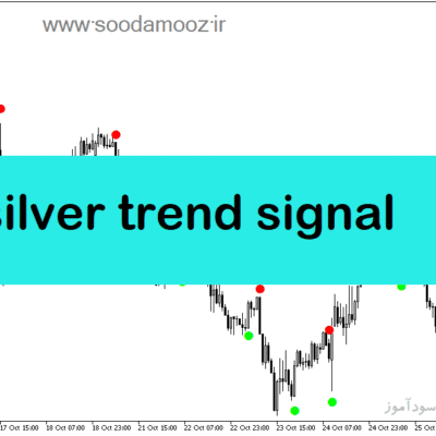 خرید و دانلود دانلود اندیکاتور مناسب اسکالپ برای متاتریدر5 با نام silver trend signal